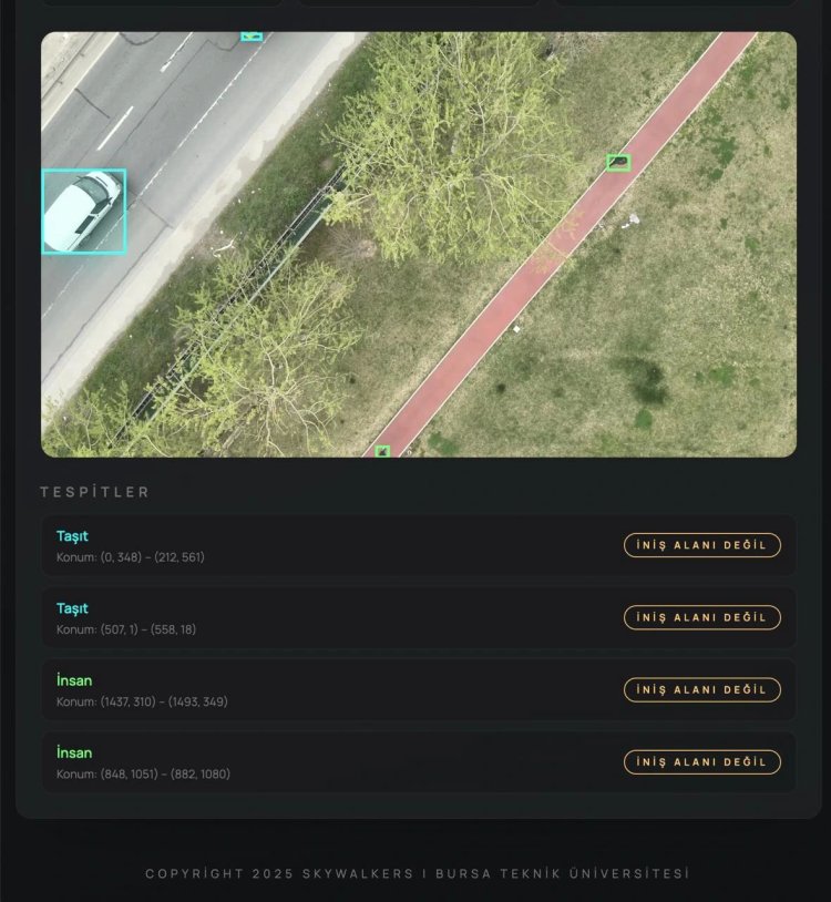 Skywalkers Takımı TEKNOFEST 2025’te İlk 10’a Girdi